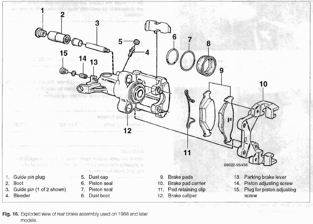 Saab900_Service_Manual_Withdrawal_-_Rear_brake_caliper_1988- Saab900_Service_Manual_Withdrawal_-_Rear_brake_caliper_1988-