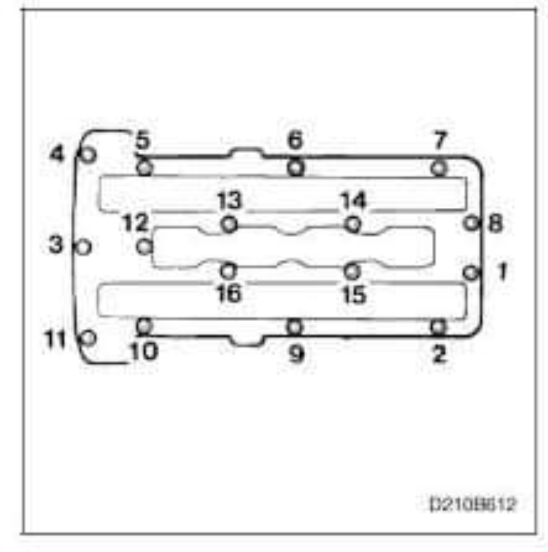 ventilk%C3%A5pa_skruvdragningsordning